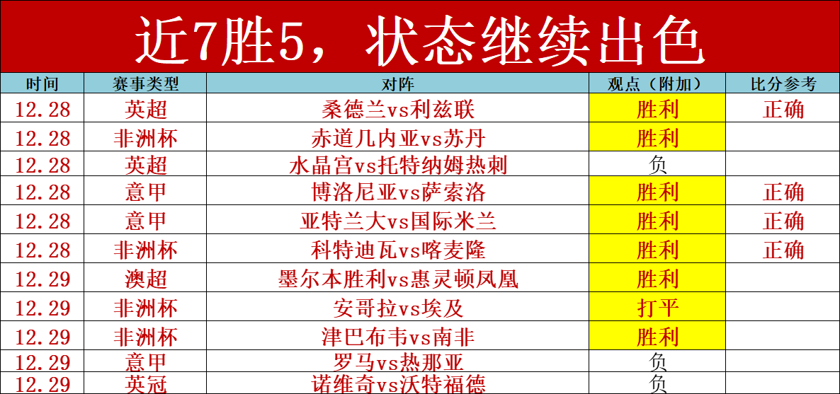 张稀哲破纪,武磊双响,张玉宁助威,PT真人视讯,PT真人官网,PT真人视讯官方平台,PT视讯官网