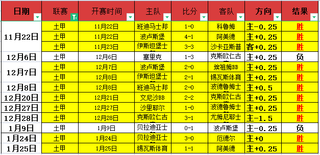 曼联以,万镑高价引,进法国中卫,PT真人视讯,PT真人官网,PT真人视讯官方平台,PT视讯官网