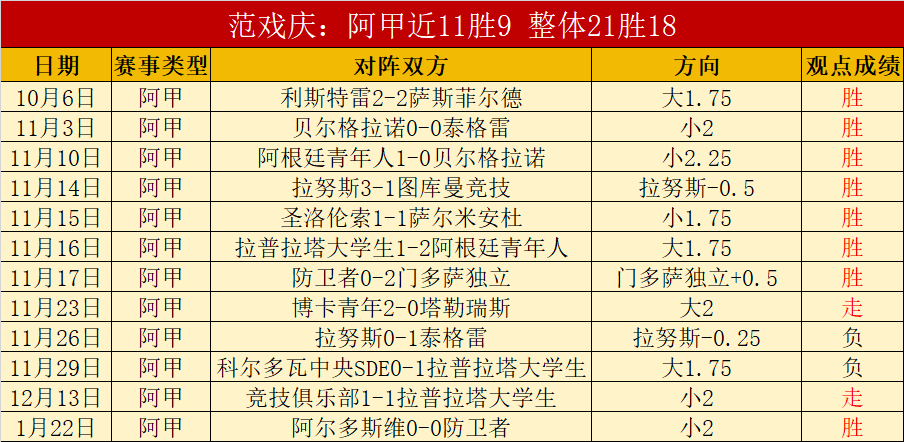 曼联以,万镑高价引,进法国中卫,PT真人视讯,PT真人官网,PT真人视讯官方平台,PT视讯官网