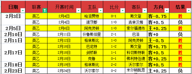 亚锦赛争议,王曼昱赛场,多度遭受激,PT真人视讯,PT真人官网,PT真人视讯官方平台,PT视讯官网