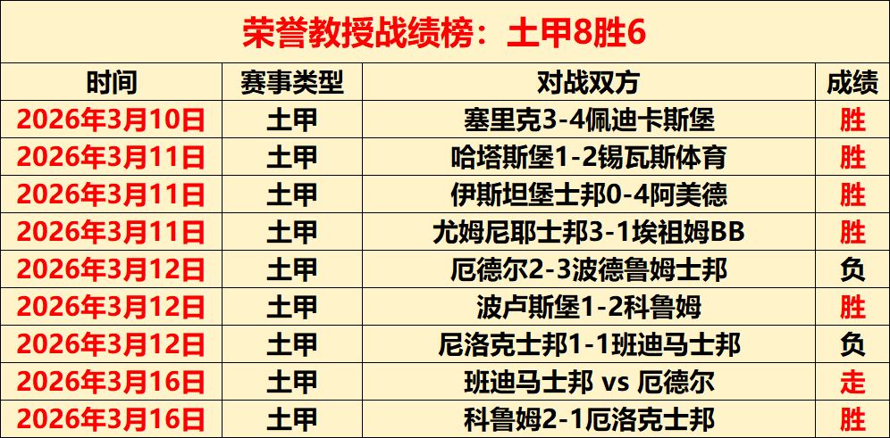 中国,国家队公布,人名单,PT真人视讯,PT真人官网,PT真人视讯官方平台,PT视讯官网