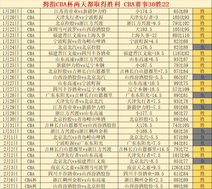 皇马与阿森,西奥续约谈,判进入尾声,PT真人视讯,PT真人官网,PT真人视讯官方平台,PT视讯官网