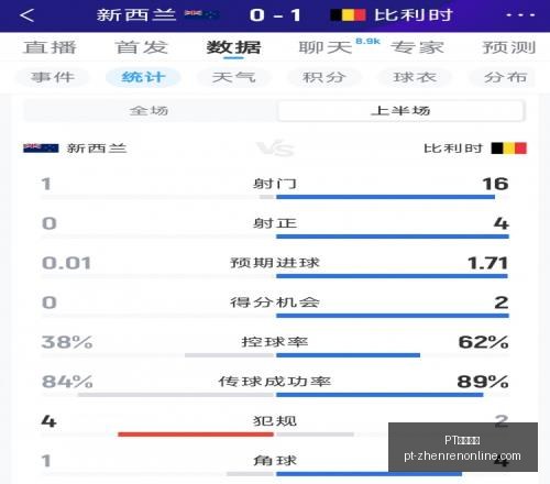 真人官网,PT真人官网,PT真人娱乐,PT真人官网,PT真人娱乐,PT真人互动,PT真人入口,PT真人平台