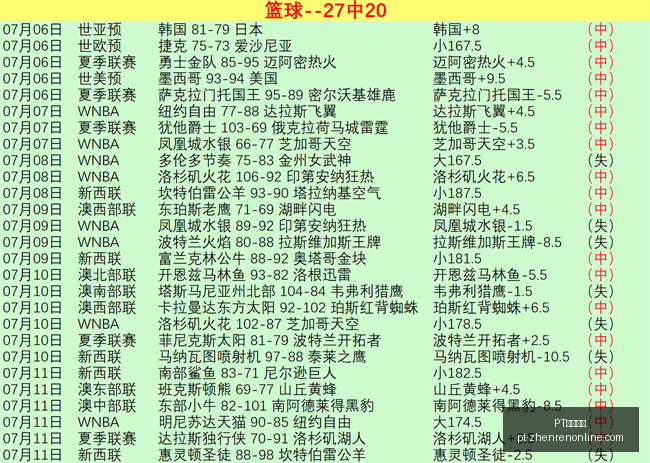 真人官网,PT真人官网,PT真人娱乐,PT真人官网,PT真人娱乐,PT真人互动,PT真人入口,PT真人平台
