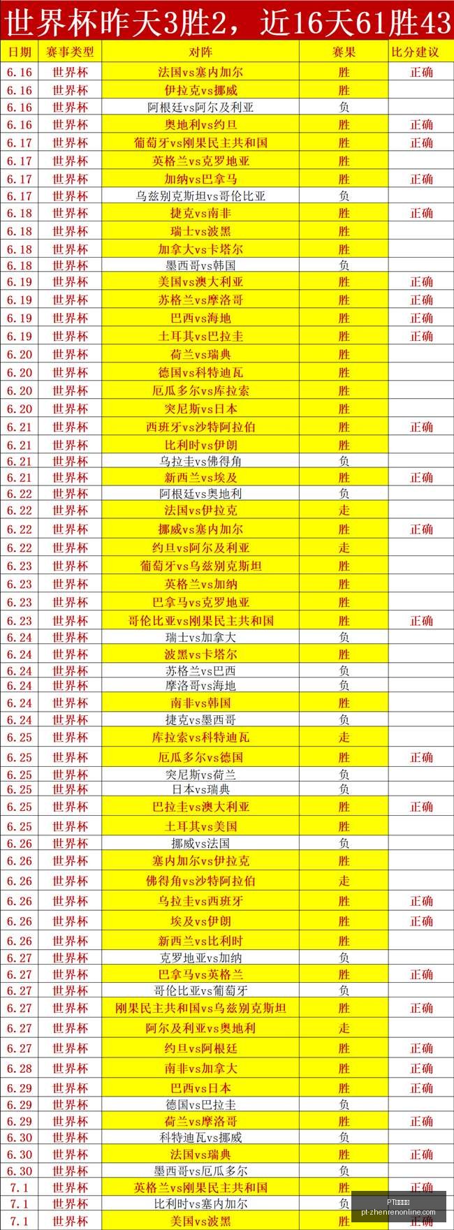 真人官网,PT真人官网,PT真人娱乐,PT真人官网,PT真人娱乐,PT真人互动,PT真人入口,PT真人平台