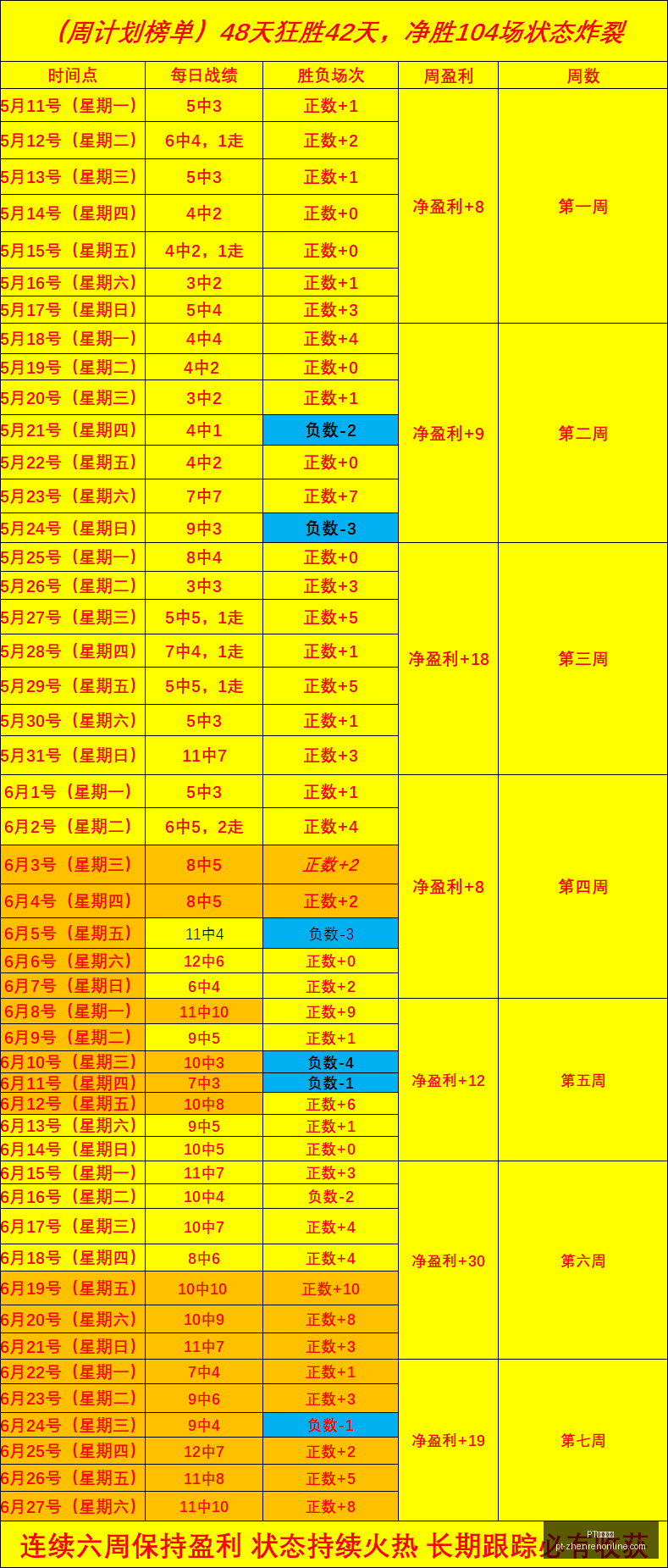 真人官网,PT真人官网,PT真人娱乐,PT真人官网,PT真人娱乐,PT真人互动,PT真人入口,PT真人平台