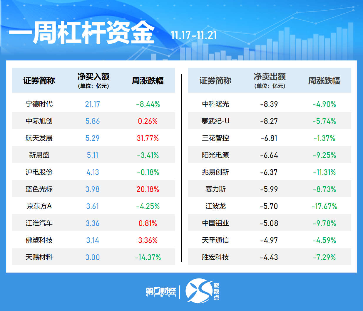 红星战队版本大，PT真人入口，更新，操作巅峰技惊电竞圈
