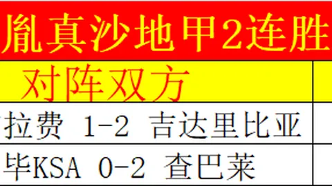 第64分钟惊现神迹！佩德罗制造点球，恩佐点球绝杀，切尔西豪取3-0梦幻开局！