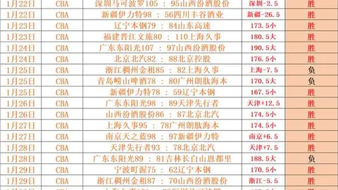 33岁内马尔休战25天受热议，阿根廷总统调侃其热衷社交