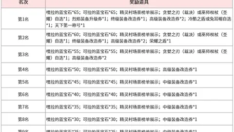 真人官网 080208 26