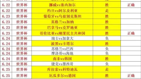 PT真人官网PT真人官网数据冲到080226引发关注