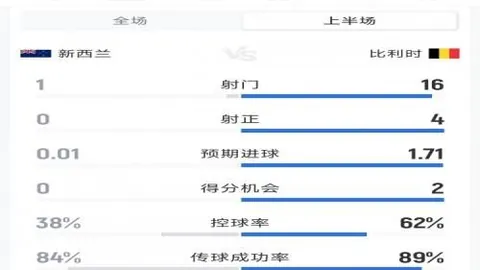 真人官网 080554 83