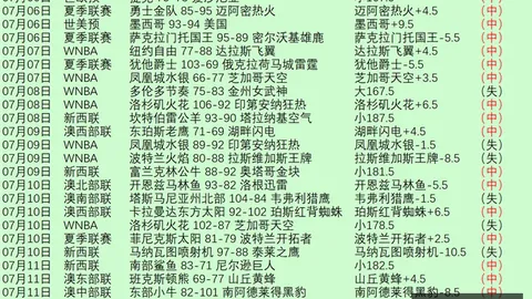 真人官网 081821