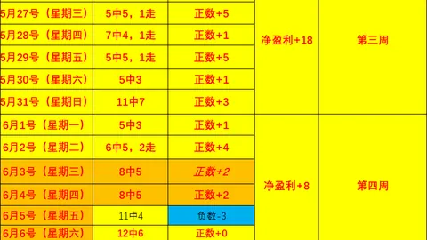 真人官网 084700 7