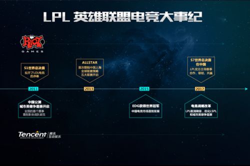 見證了歲月